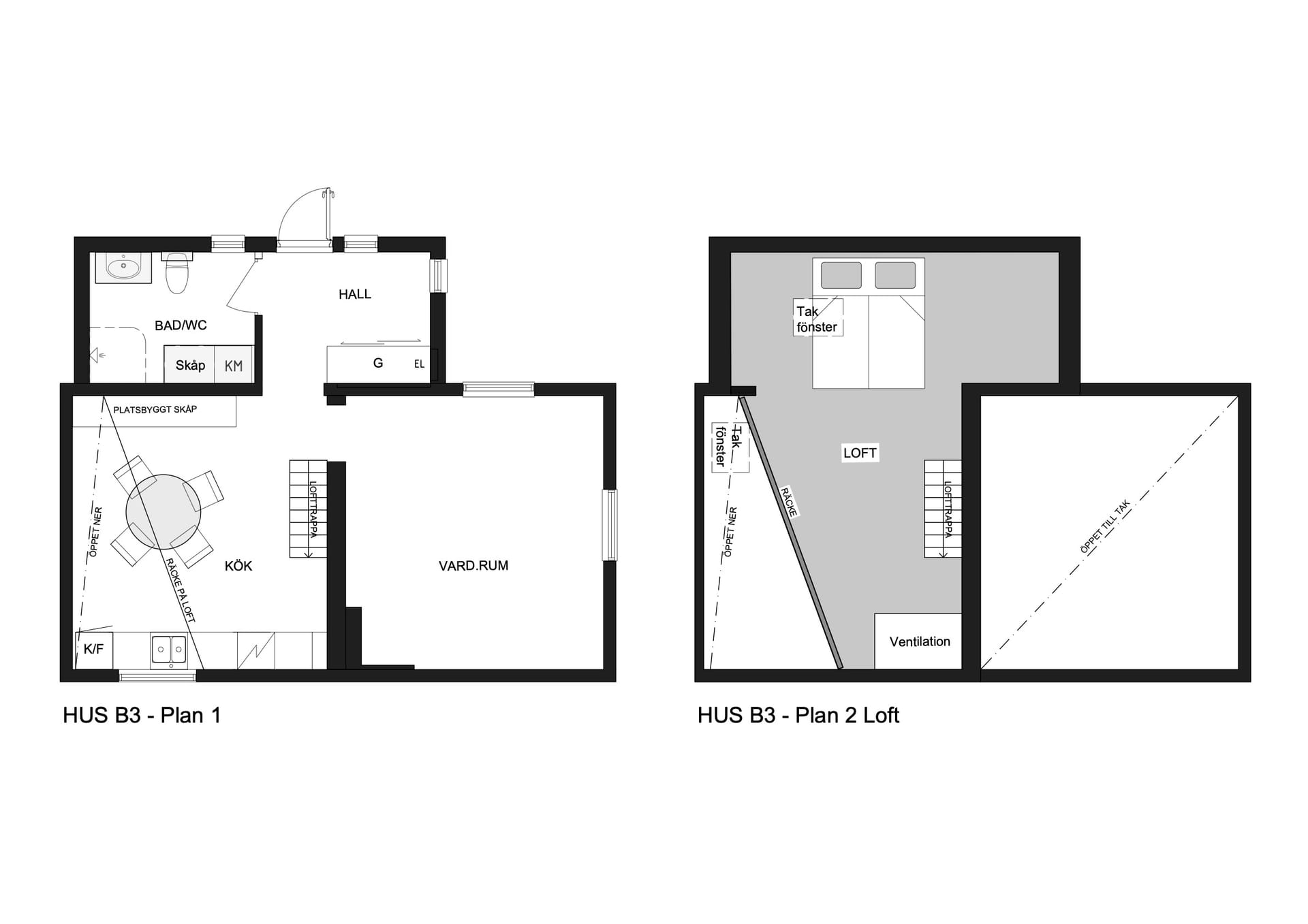 2-rumshus i Södertälje, Kullmansgatan - bild 2